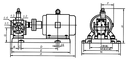 KCB齿轮油泵安装尺寸